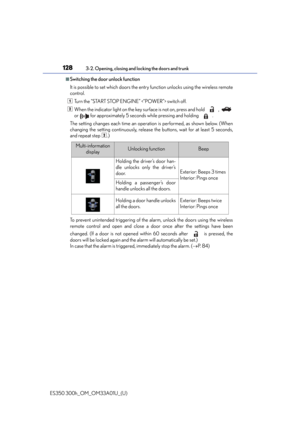 Page 128