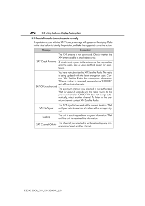 Page 392