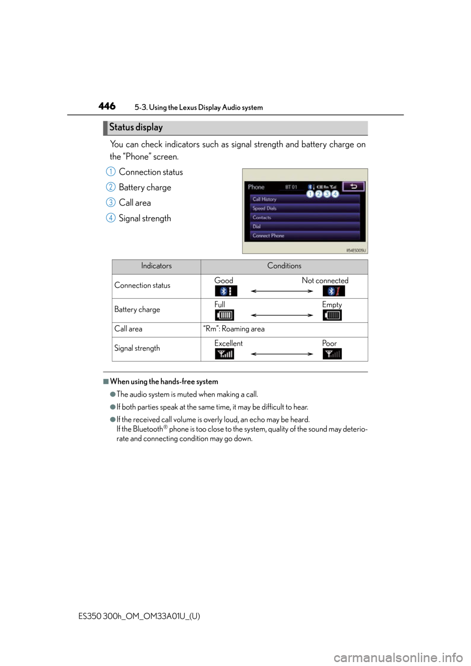 Lexus ES300h 2013  Maintenance and care / Owners Manual (OM33A01U) 446
ES350 300h_OM_OM33A01U_(U)
5-3. Using the Lexus Display Audio system
You can check indicators such as signal strength and battery charge on
the “Phone” screen.Connection status
Battery charge
