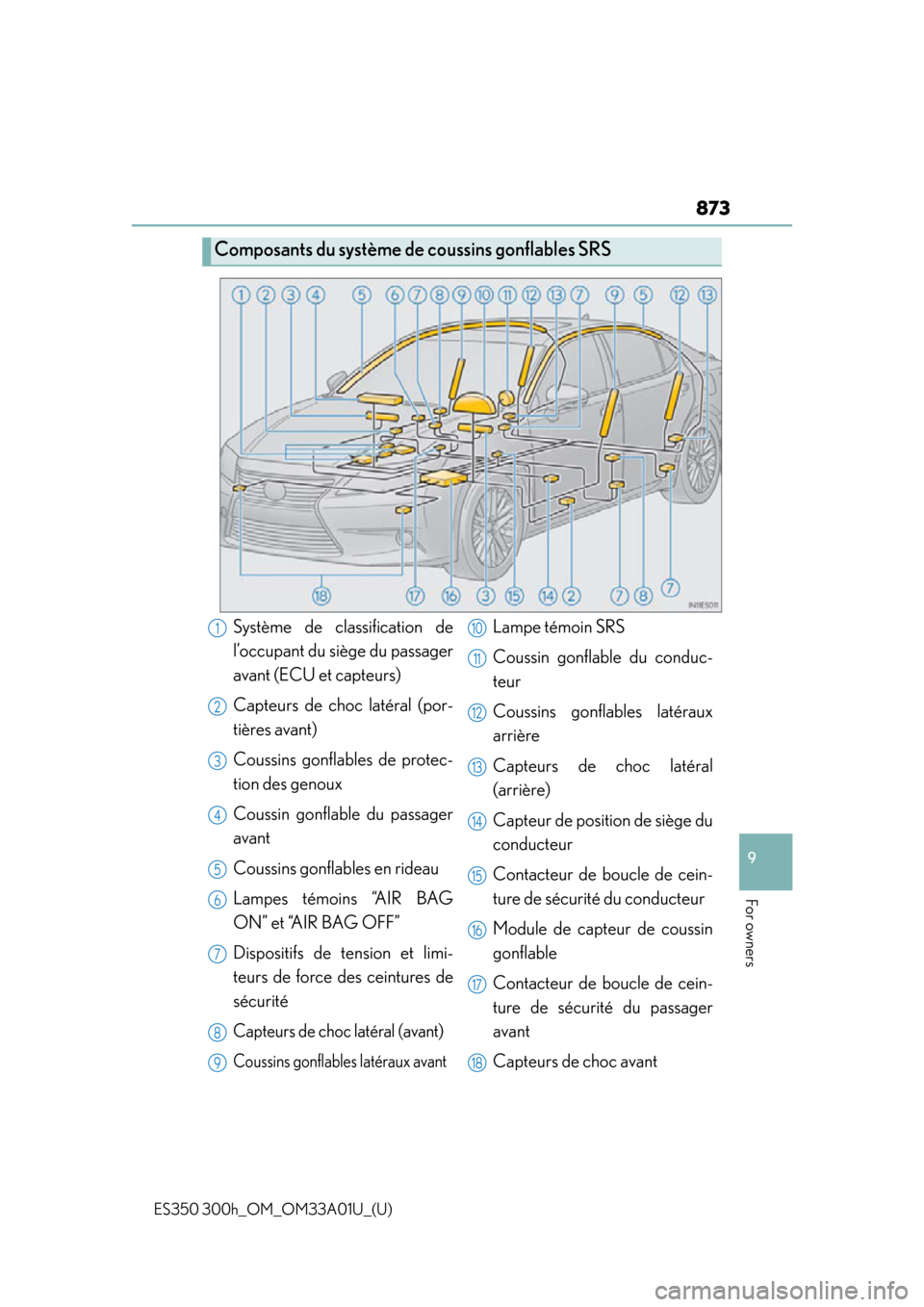 Lexus ES300h 2013  Maintenance and care / Owners Manual (OM33A01U) ES350 300h_OM_OM33A01U_(U)
873
9
For owners
Composants du système de coussins gonflables SRS
Système de classification de
l’occupant du siège du passager
avant (ECU et capteurs)
Capteurs de choc 