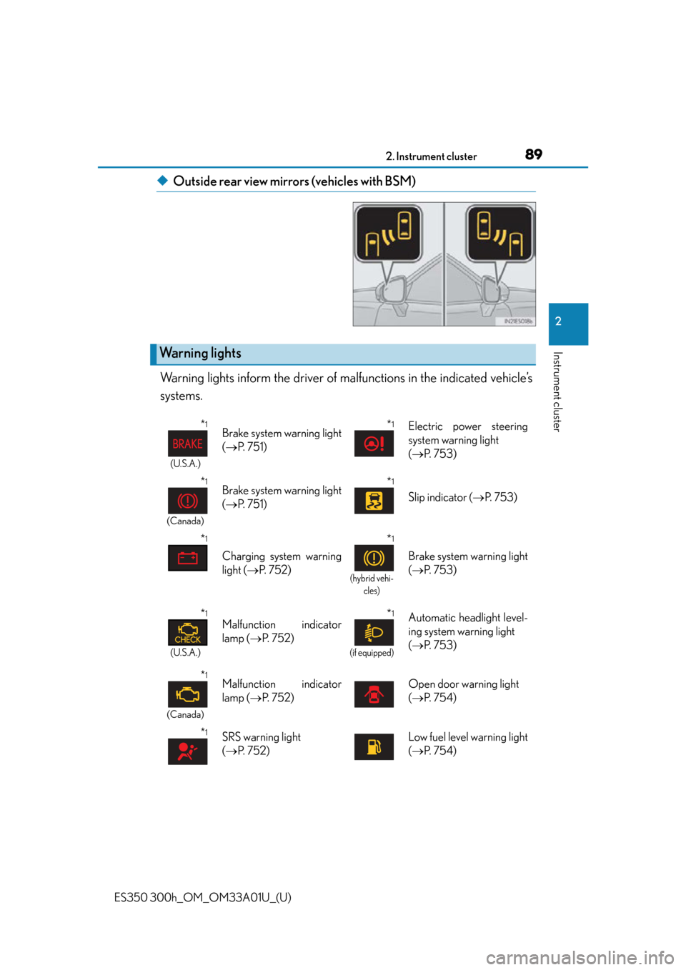 Lexus ES300h 2013  Maintenance and care / Owners Manual (OM33A01U) ES350 300h_OM_OM33A01U_(U)
892. Instrument cluster
2
Instrument cluster
◆Outside rear view mirrors (vehicles with BSM)
Warning lights inform the driver of ma lfunctions in the indicated vehicle’s
