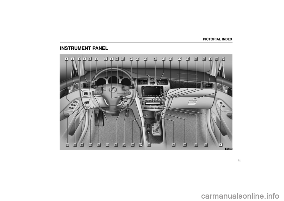 Lexus ES330 2005  Keys and Doors / LEXUS 2005 ES330 OWNERS MANUAL (OM33691U) PICTORIAL INDEX
ix
INSTRUMENT PANEL 