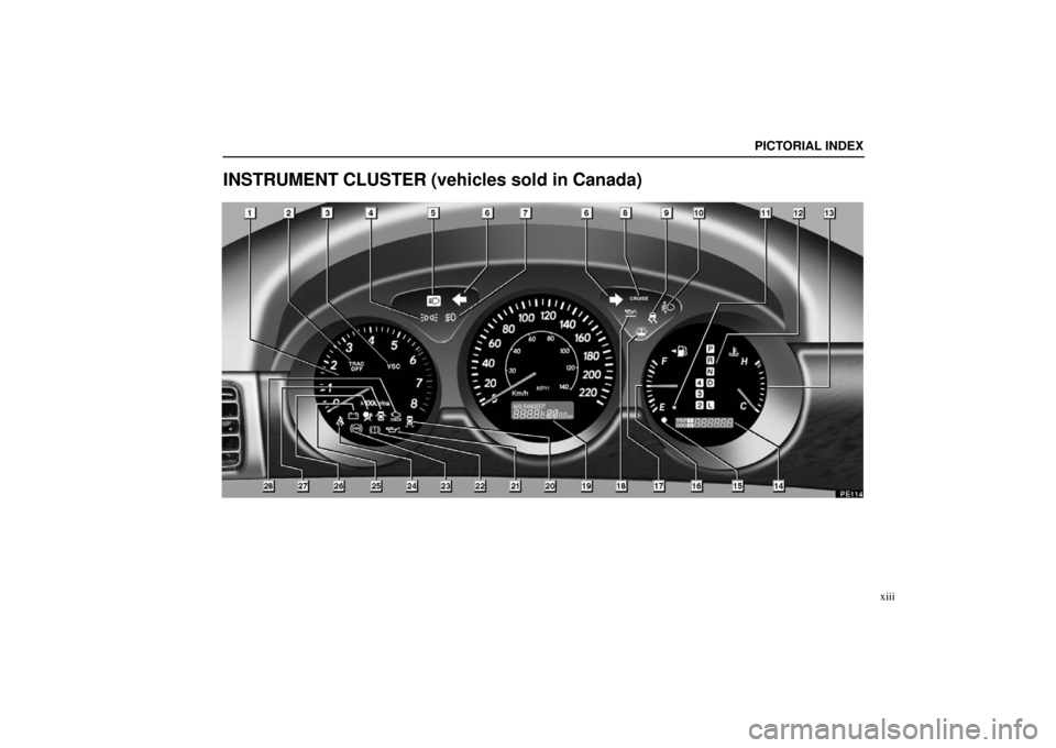 Lexus ES330 2005  Interior Equipment / LEXUS 2005 ES330 OWNERS MANUAL (OM33691U) PICTORIAL INDEX
xiii
INSTRUMENT CLUSTER (vehicles sold in Canada) 