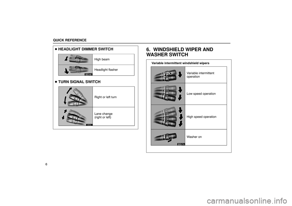 Lexus ES330 2005  Interior Equipment / LEXUS 2005 ES330 OWNERS MANUAL (OM33691U) High beam
Right or left turn
Lane change
(right or left) Headlight flasher
Variable intermittent
operation
Washer on High speed operation Low speed operation
QUICK REFERENCE
6
HEADLIGHT DIMMER SWITCH