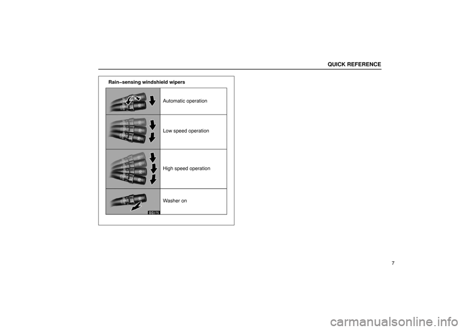 Lexus ES330 2005  Interior Equipment / LEXUS 2005 ES330 OWNERS MANUAL (OM33691U) Automatic operation
Washer on High speed operation Low speed operation
Rain�sensing windshield wipers
QUICK REFERENCE
7 