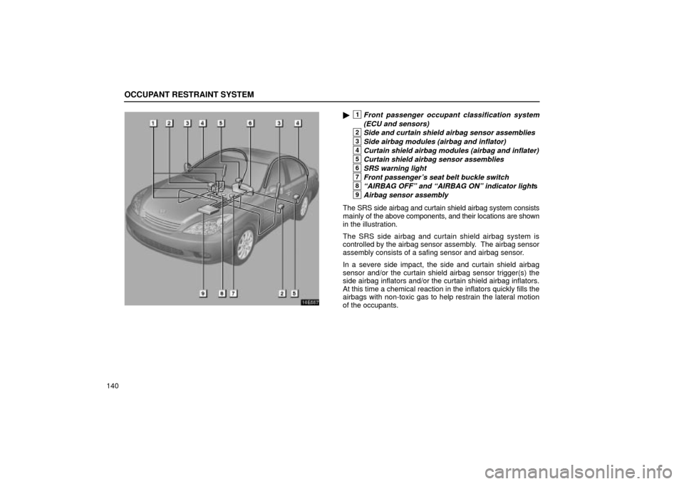 Lexus ES330 2004 Owners Manual Supplement / LEXUS 2004 ES330 OWNERS MANUAL (OM33633U) OCCUPANT RESTRAINT SYSTEM
140
16E557
1Front passenger occupant classification system
(ECU and sensors)
2Side and curtain shield airbag sensor assemblies
3Side airbag modules (airbag and inflator)
4Cu Lexus ES330 2004 Owners Manual Supplement / LEXUS 2004 ES330 OWNERS MANUAL (OM33633U) OCCUPANT RESTRAINT SYSTEM
140
16E557
1Front passenger occupant classification system
(ECU and sensors)
2Side and curtain shield airbag sensor assemblies
3Side airbag modules (airbag and inflator)
4Cu
