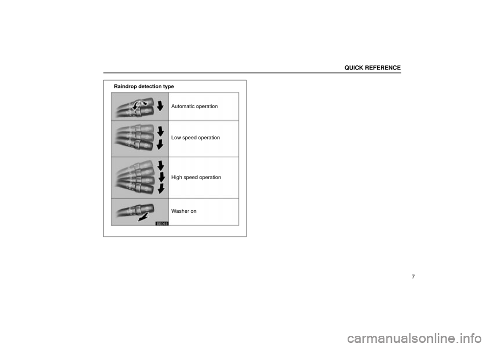 Lexus ES330 2004  Owners Manual Supplement / LEXUS 2004 ES330 OWNERS MANUAL (OM33633U) Automatic operation
Washer on High speed operation Low speed operation Raindrop detection type
QUICK REFERENCE
7 