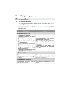 Page 246