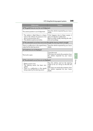 Page 247