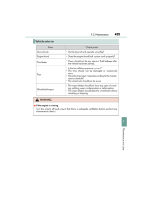 Page 427