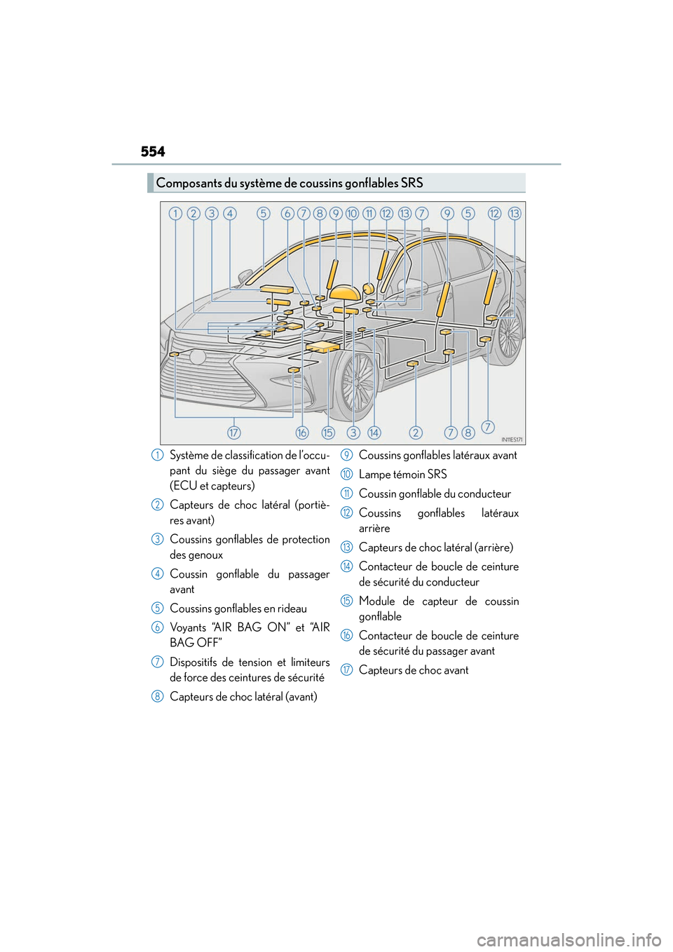 Lexus ES350 2017  Owners Manuals 554
ES350_OM_OM33C68U_(U)
Composants du système de coussins gonflables SRS
Système de classification de l’occu-
pant du siège du passager avant
(ECU et capteurs)
Capteurs de choc latéral (porti