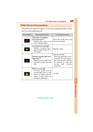 Page 631