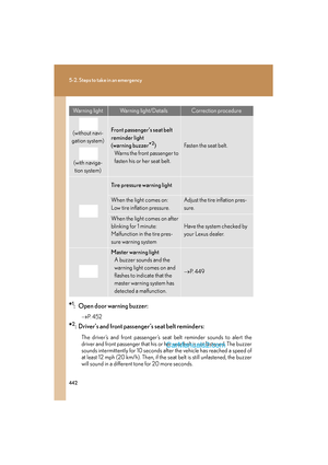 Page 444