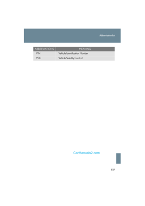 Page 529