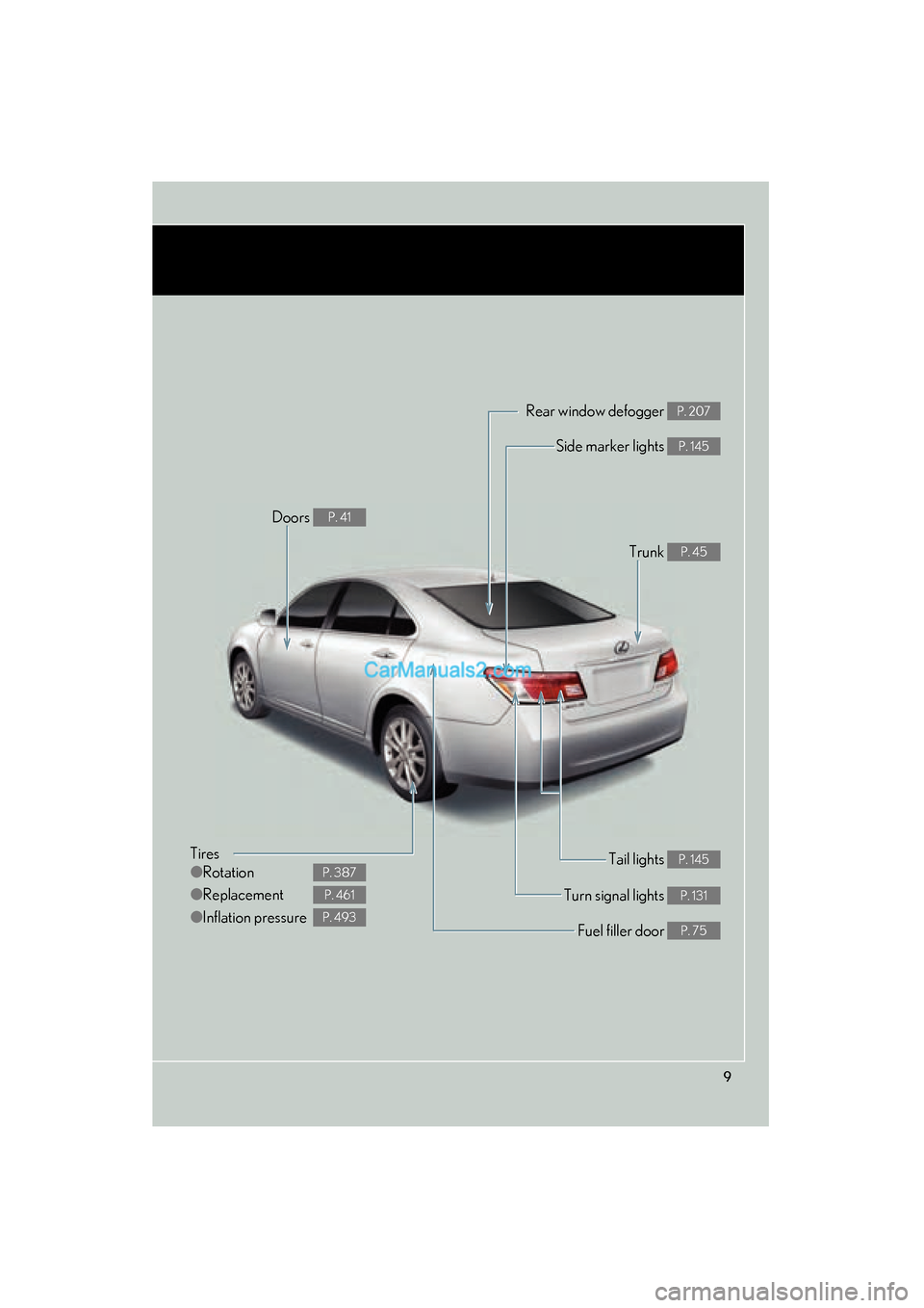 Lexus ES350 2010  Owners Manuals ES350_U
9
Tires
●Rotation
● Replacement
● Inflation pressure
P. 387
P. 461
P. 493
Tail lights P. 145
Side marker lights P. 145
Trunk P. 45
Rear window defogger P. 207
Doors P. 41
Fuel filler doo