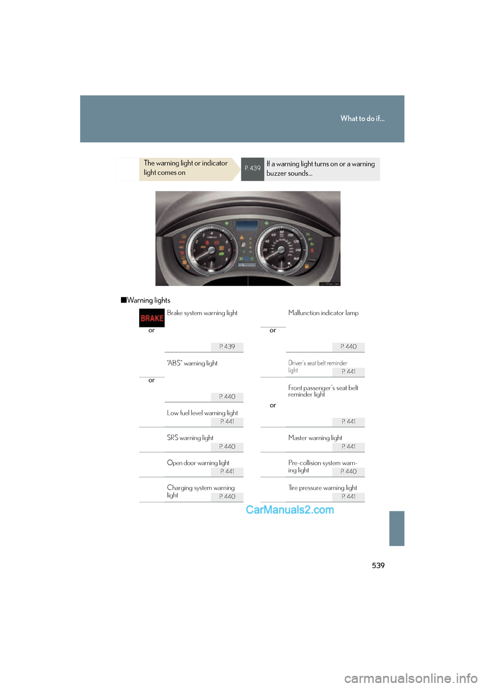 Lexus ES350 2010  Owners Manuals 539
What to do if...
ES350_U
■Warning lights
The warning light or indicator 
light comes onP.  4 3 9If a warning light turns on or a warning 
buzzer sounds...
or or
P.  4 3 9P. 440
P.  4 4 1
or
P. 4