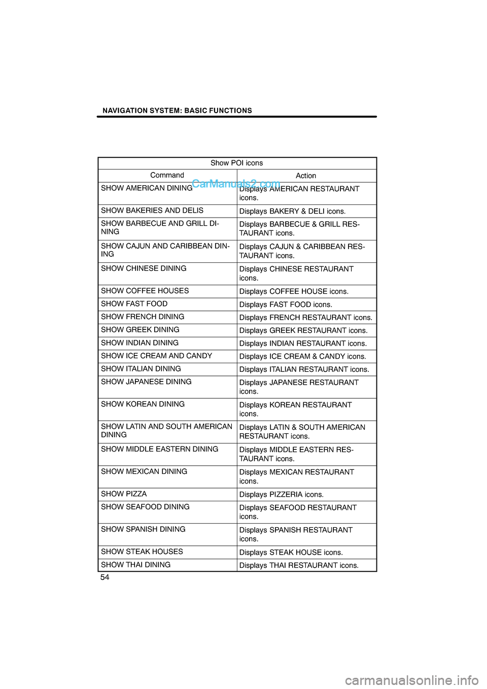 Lexus ES350 2010  Navigation Manual  \b	\b
\f 
\b \b

 \b	 
\f
\f
\f
\b 	 		


 	  

\f
!
\b "#	  $	


 "#% & $	 
\f
!
\b ""