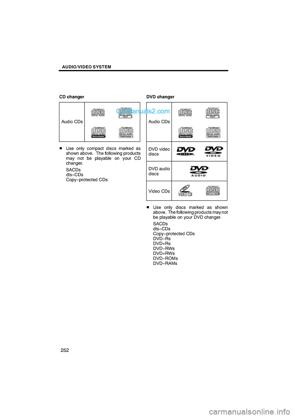 Lexus ES350 2008  Navigation Manual \b 	
	\b\f


 
 \b	


\f 
  

 \f 



 \f \f 
 

 
 \f \f 
  \b	

\f
\b	


\b	

\b \f\f
