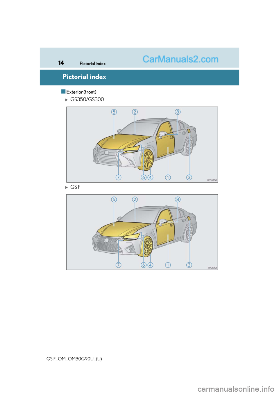 Lexus GS F 2019  Owners Manuals 14Pictorial index
GS F_OM_OM30G90U_(U)
Pictorial index
■Exterior (front)
GS350/GS300
GS F  