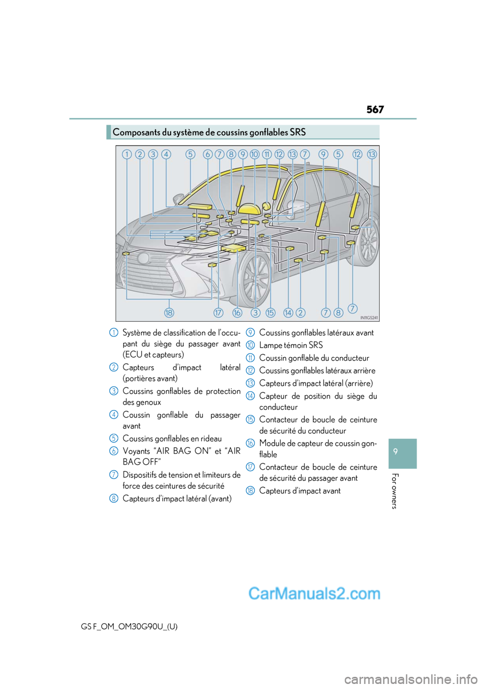 Lexus GS F 2019  Owners Manuals GS F_OM_OM30G90U_(U)
567
9
For owners
Composants du système de coussins gonflables SRS
Système de classification de l’occu-
pant du siège du passager avant
(ECU et capteurs)
Capteurs d’impact l