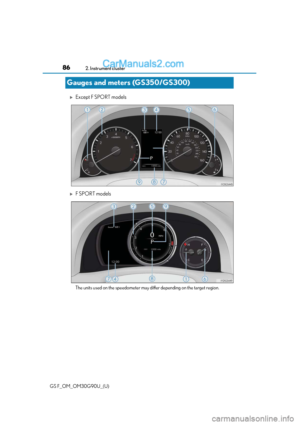 Lexus GS F 2019  Owners Manuals 86
GS F_OM_OM30G90U_(U)2. Instrument cluster
Gauges and meters (GS350/GS300)
Except F SPORT models
F SPORT models
The units used on the speedometer may differ depending on the target region.  