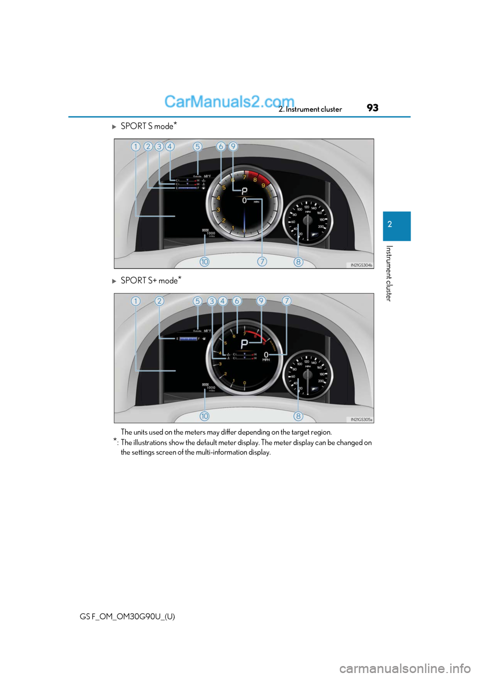 Lexus GS F 2019  Owners Manuals GS F_OM_OM30G90U_(U)
932. Instrument cluster
2
Instrument cluster
SPORT S mode*
SPORT S+ mode*
The units used on the meters may differ depending on the target region.
*: The illustrations show t