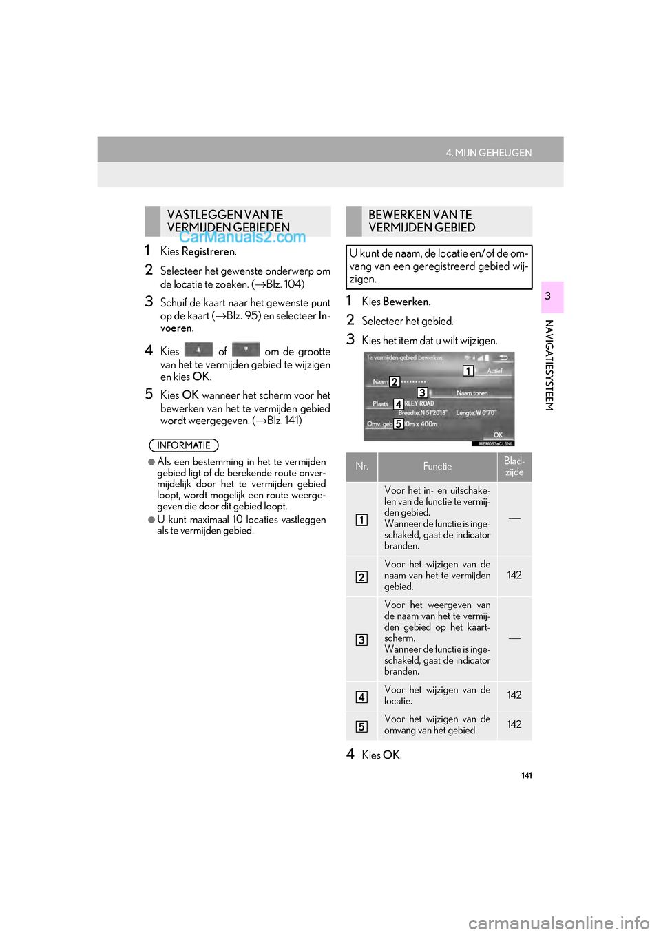 Lexus GS F 2017 Navigation handleiding (in Dutch) 141
4. MIJN GEHEUGEN
GS_Navi+MM_OM30G25E_(EE)
16.11.24 15:38
NAVIGATIESYSTEEM
3
1Kies Registreren .
2Selecteer het gewenste onderwerp om
de locatie te zoeken. ( →Blz. 104)
3Schuif de kaart naar Lexus GS F 2017 Navigation handleiding (in Dutch) 141
4. MIJN GEHEUGEN
GS_Navi+MM_OM30G25E_(EE)
16.11.24 15:38
NAVIGATIESYSTEEM
3
1Kies Registreren .
2Selecteer het gewenste onderwerp om
de locatie te zoeken. ( →Blz. 104)
3Schuif de kaart naar