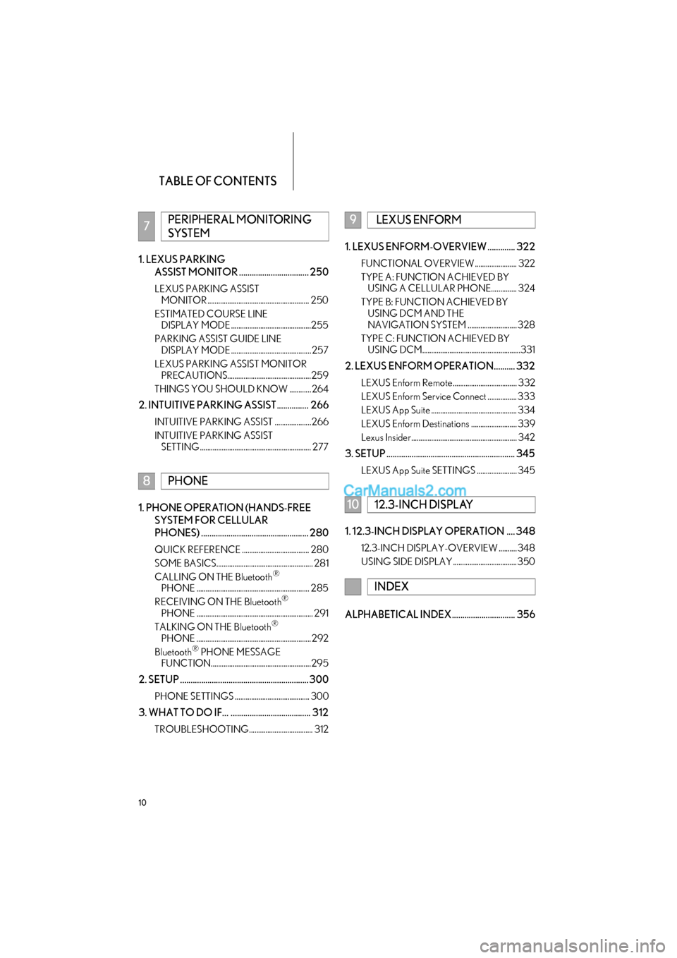 Lexus GS F 2016  Navigation Manual TABLE OF CONTENTS
10
GS_Navi+MM_OM30F12U_(U)15.09.01     12:22
1. LEXUS PARKING ASSIST MONITOR ................................. 250
LEXUS PARKING ASSIST MONITOR ......................................