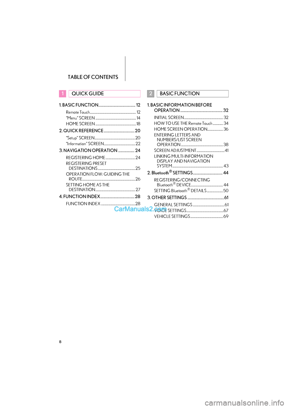 Lexus GS F 2016  Navigation Manual TABLE OF CONTENTS
8
GS_Navi+MM_OM30F12U_(U)15.09.01     12:22
1. BASIC FUNCTION......................................... 12
Remote Touch........................................................... 12
