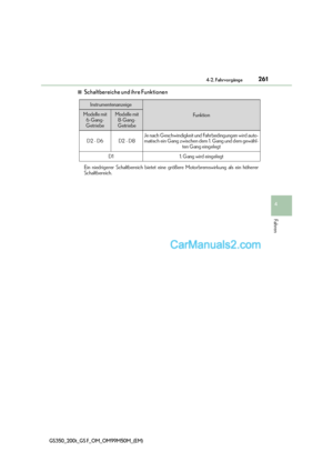 Page 261