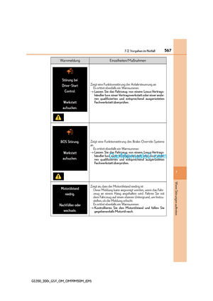 Page 567