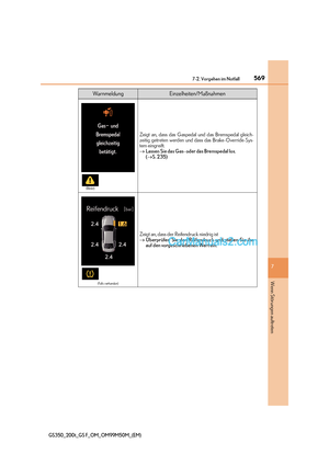 Page 569
