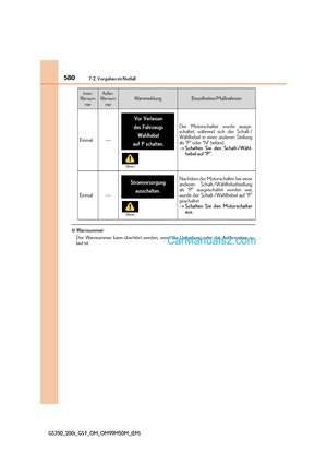 Page 580