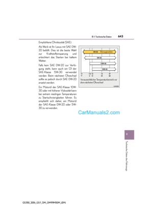 Page 643