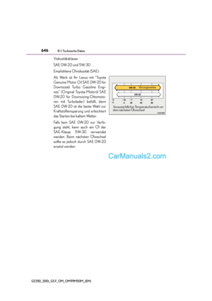 Page 646