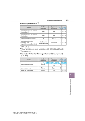 Page 671