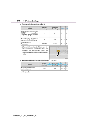 Page 672