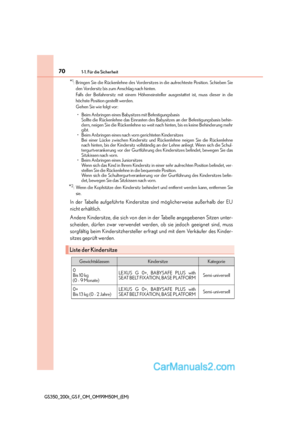 Page 70