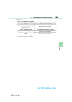 Page 325