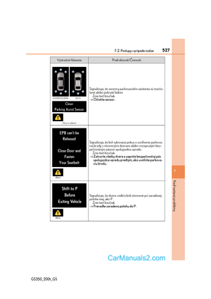 Page 527