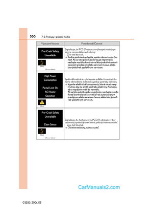 Page 550