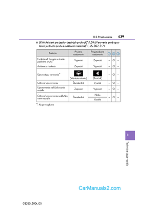 Page 639