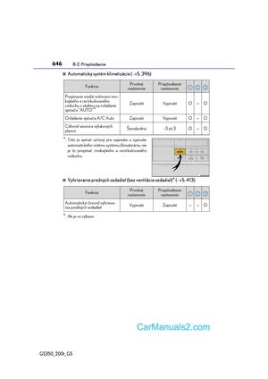 Page 646