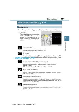 Page 129