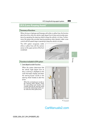 Page 305