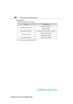 Page 314