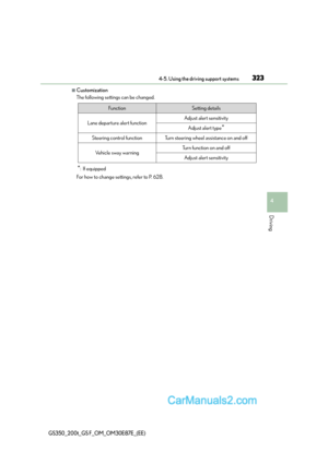 Page 323