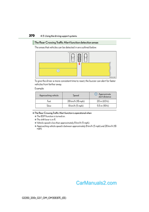 Page 370