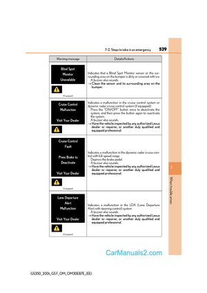 Page 529