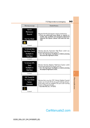 Page 543